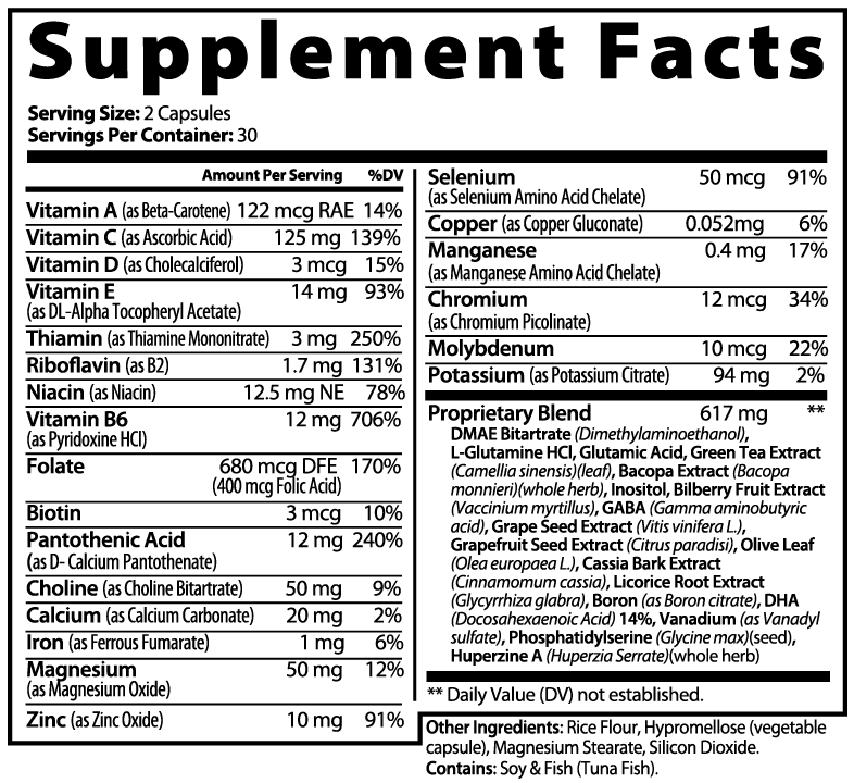 Mind of Mimir — Brain & Focus Formula