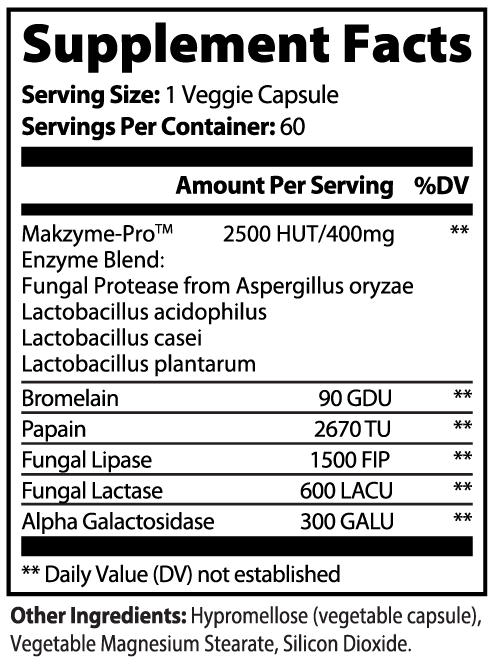 Gut Forge — Enzyme Elite Digestive Enzyme Pro Blend